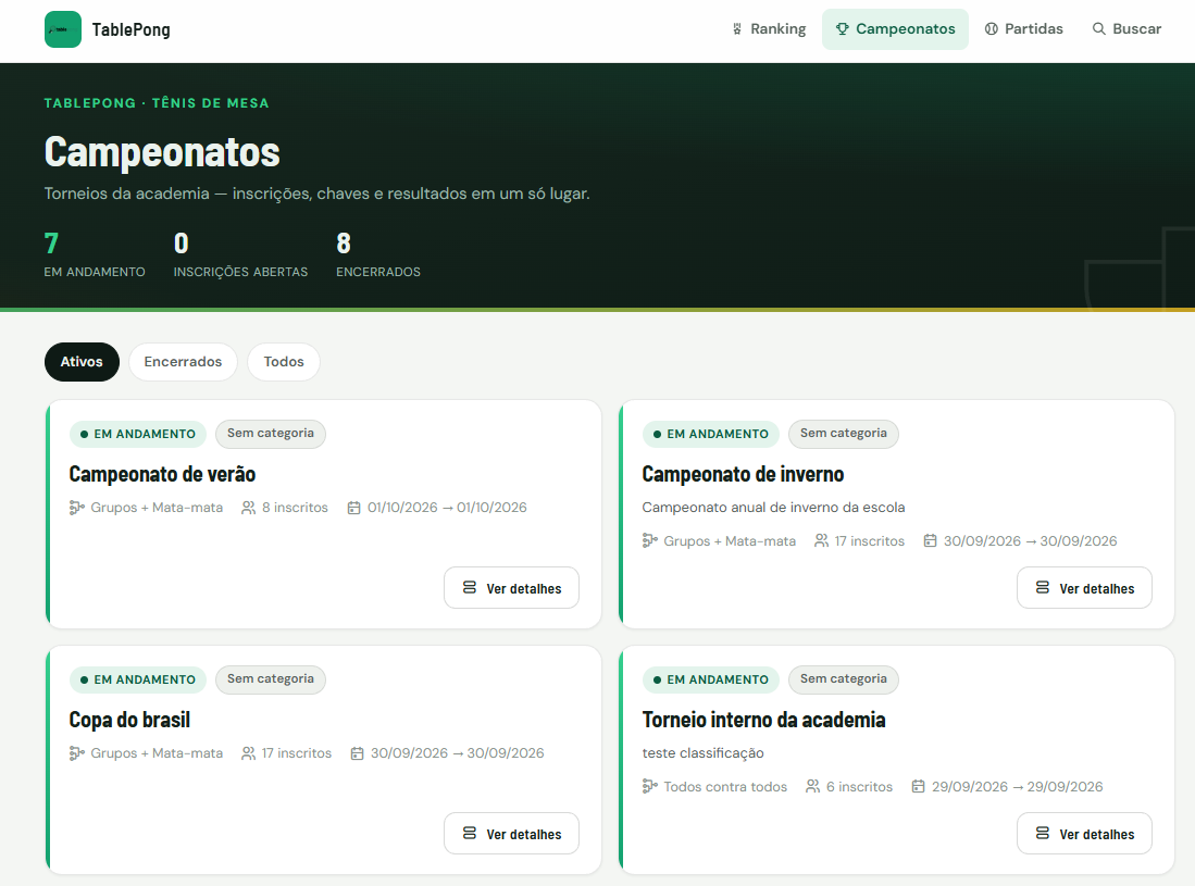 Portal público do TablePong